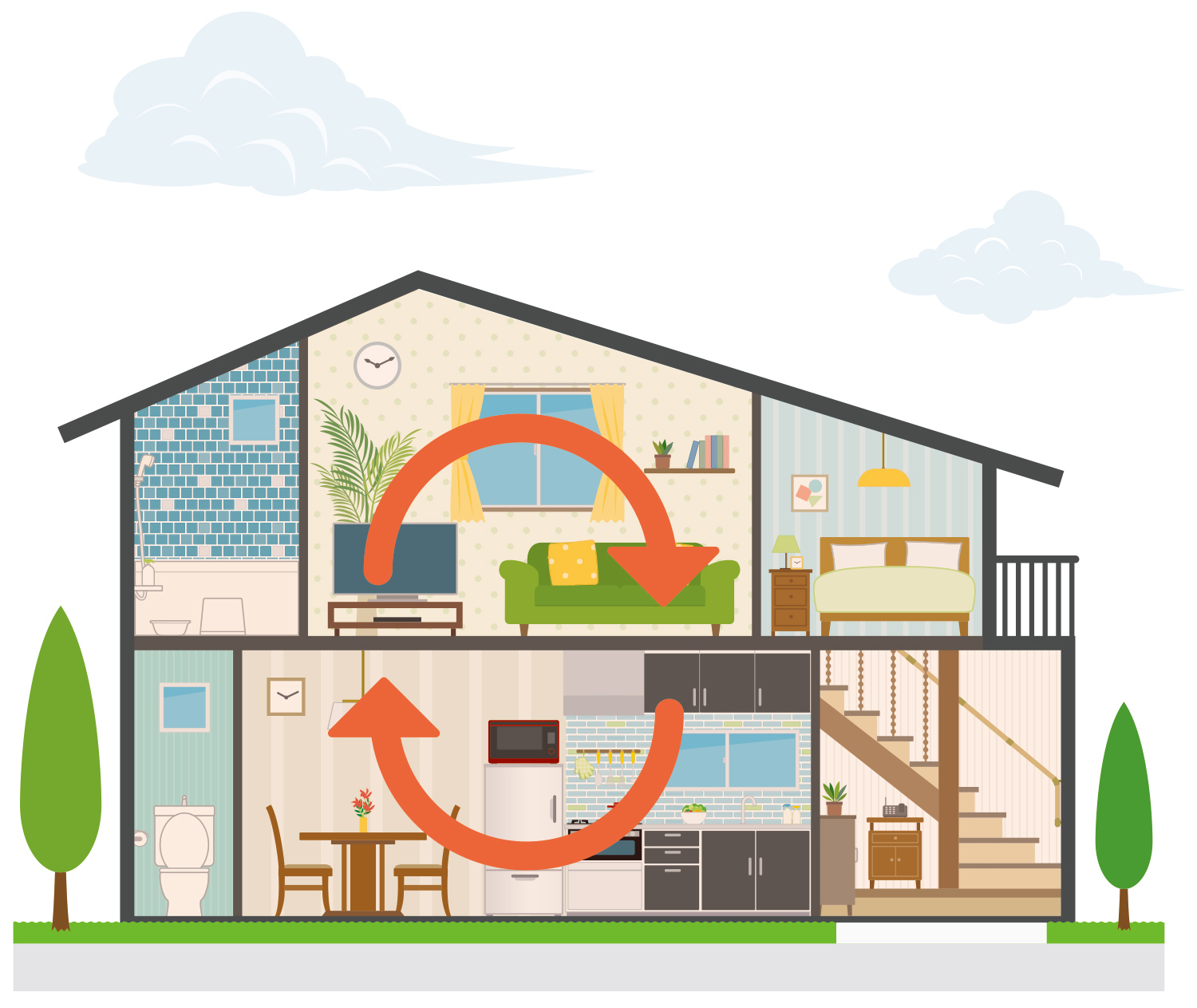 ヒートショックを防ぐ、安心の家づくり