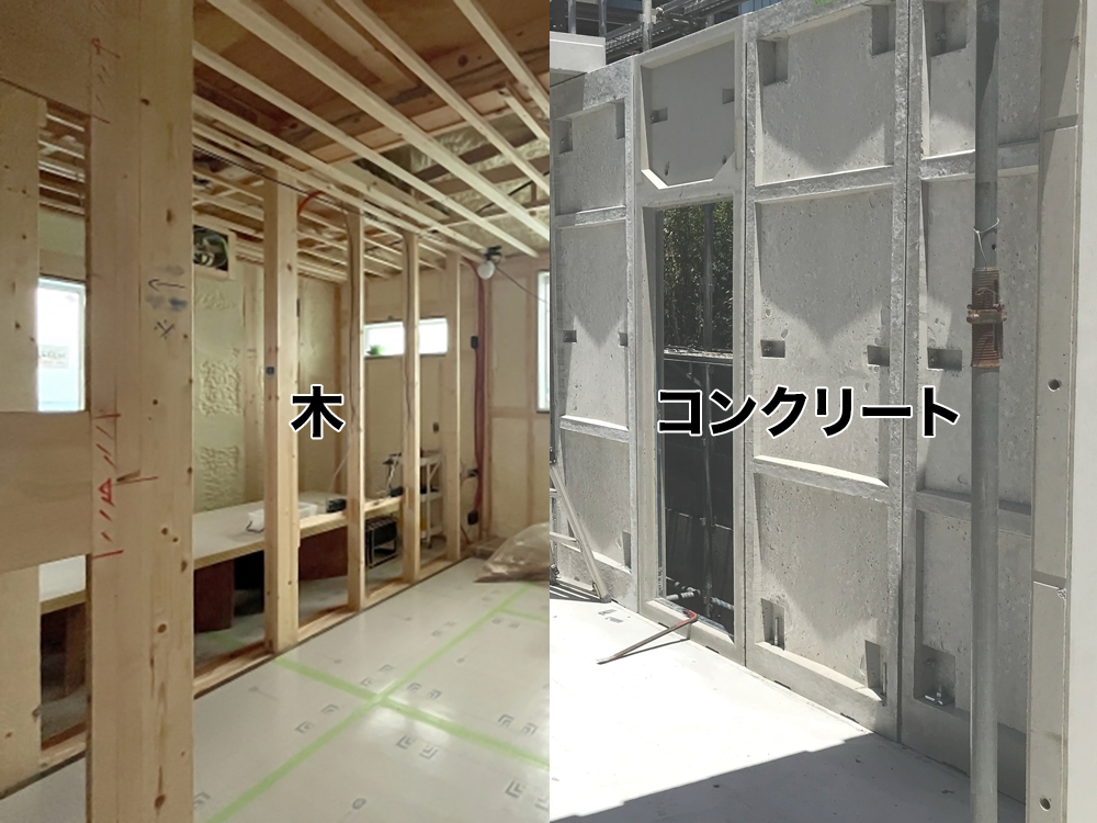 家の寿命はどれくらいなのか